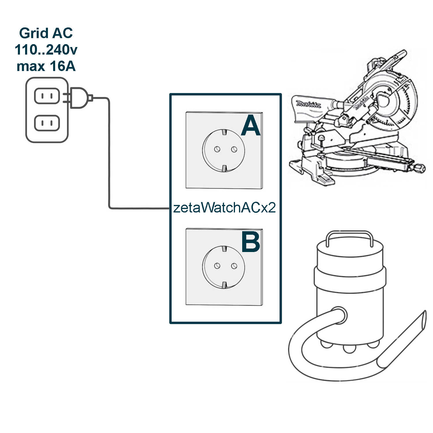 Miter saw vacuum control